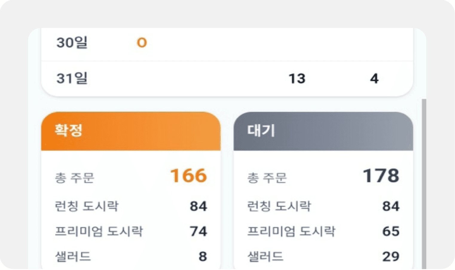 나의 주문 앱 화면