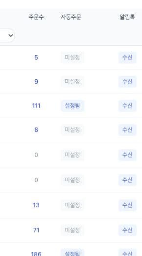 고객 관리 표에서 주문수, 자동주문, 알림톡 열이 보이는 화면